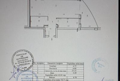Garsonieră decomandată în Iosia