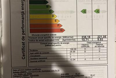Casă cu 4 camere în Brăilița