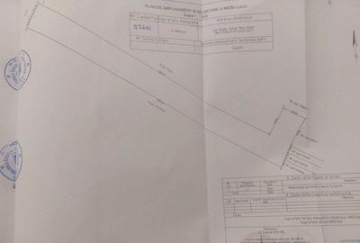Teren de 8062 mp, în Central