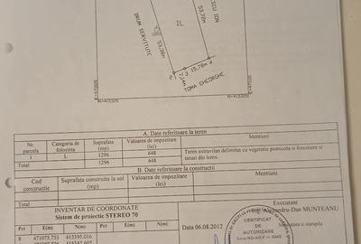 Teren de 1300 mp, în Cicănești