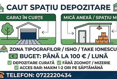 Spațiu comercial, de 25 mp, în Tipografilor