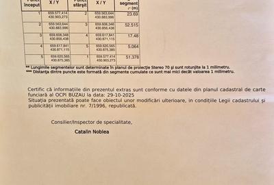Spațiu comercial, în Valea Râmnicului - 4