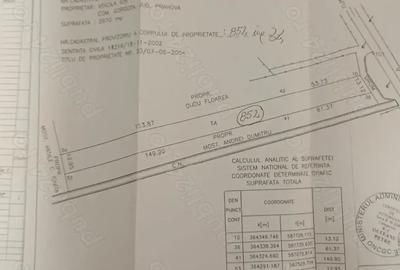 Teren de 2670 mp, în Potigrafu - 3