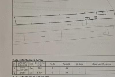 Teren de 1614 mp, în Smârdan