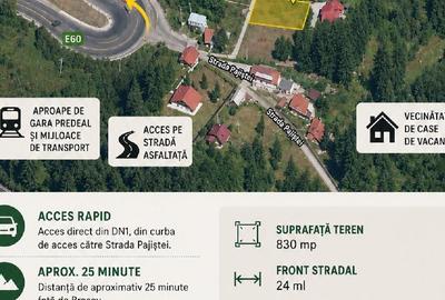 Teren Construcții intravilan de 830 mp, în Nord