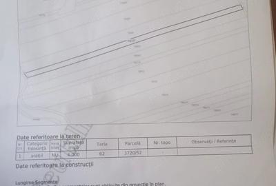 Teren de 4000 mp, în Viștea - 1