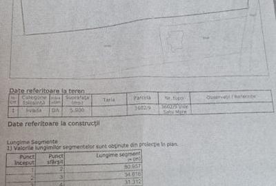 Spațiu comercial, în Viile Satu Mare - 1