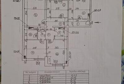 Apartament cu 4 camere decomandat în Unirii