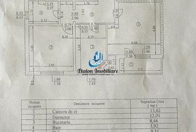 Apartament cu 2 camere decomandat în Sud