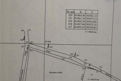 Teren de 4125 mp, în Central