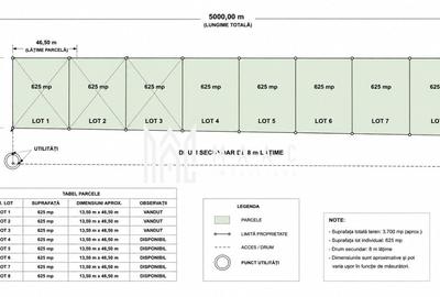 Teren agricol extravilan de 625 mp, în Șura Mică - 1