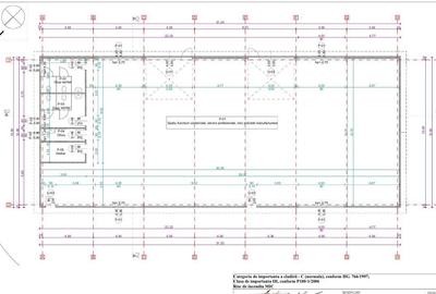 Spațiu comercial, de 400 mp, în Central - 3