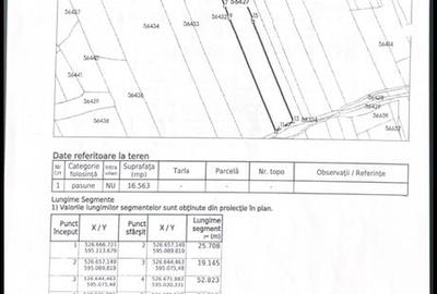 Teren de 30702 mp, în Subcetate - 12