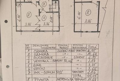 Apartament cu 2 camere în Central - 1