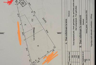 Teren Construcții intravilan de 1000 mp, în Cișmele - 1