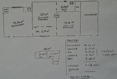 Casă cu 2 camere cu Teren 1200 Mp în Izvoarele