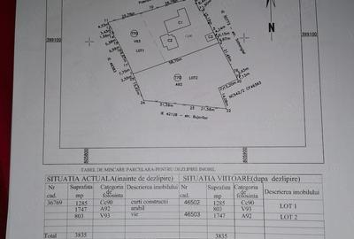 Teren de 1747 mp, în Agighiol