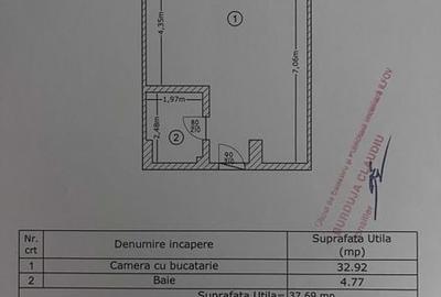Garsonieră decomandată în Roșu