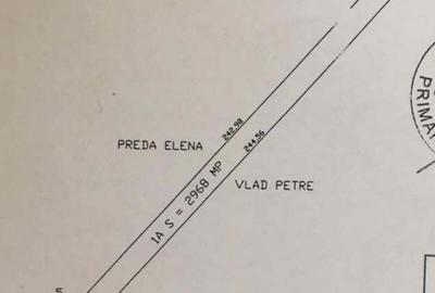 Teren de 3400 mp, în Buturugeni - 3