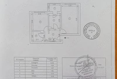 Apartament cu 2 camere decomandat în Central - 1