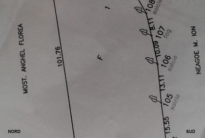 Teren de 3013 mp, în Valea - 5