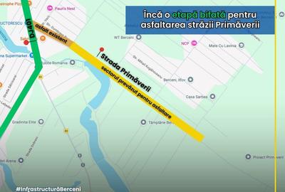 Spațiu comercial, în Berceni