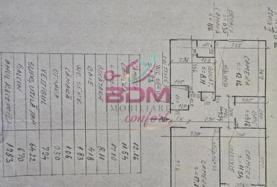 Apartament cu 3 camere decomandat în Micro 1 - 2