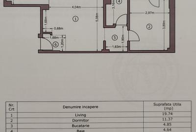 Apartament cu 2 camere semidecomandat, mobilat în Berceni - 2