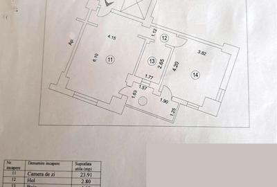 Apartament cu 2 camere decomandat, mobilat în Km 5 - 9