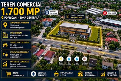 Teren intravilan de 1700 mp, în Exterior Nord