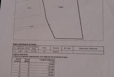Teren de 17400 mp, în Chirileu - 2