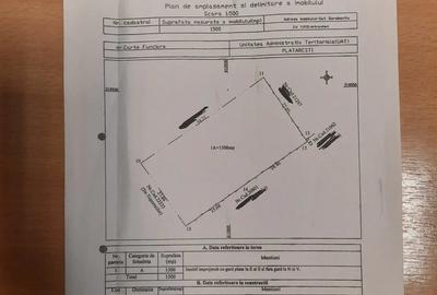Teren de 1500 mp, în Plătărești
