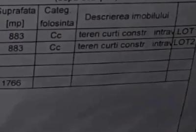 Teren de 880 mp, în Valea Călugărească