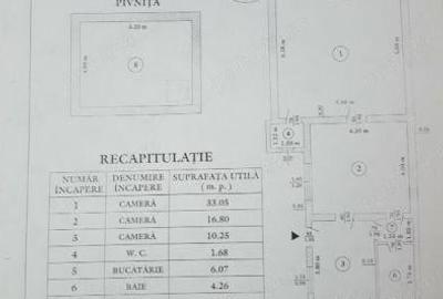 Casă în Viilor - 1
