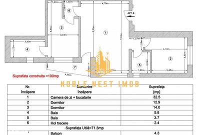 Apartament cu 3 camere în Central - 2