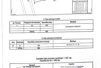 Casă cu 10 camere cu Teren 601 Mp în Sud