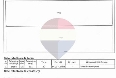 Teren de 601 mp, în Agigea