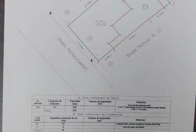 Teren de 206 mp, în Vitan