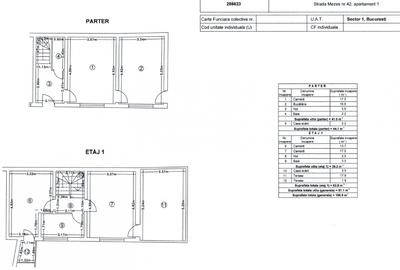 Duplex cu 3 camere cu Canalizare în Chitila - 2