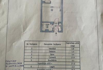 Garsonieră semidecomandată, mobilată în Titan