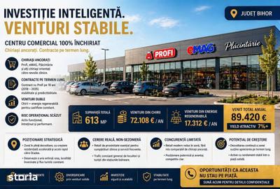 Spațiu comercial, de 575 mp, în Orașul Nou - 1