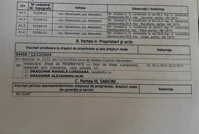 Casă cu Teren 3500 Mp în Căzănești