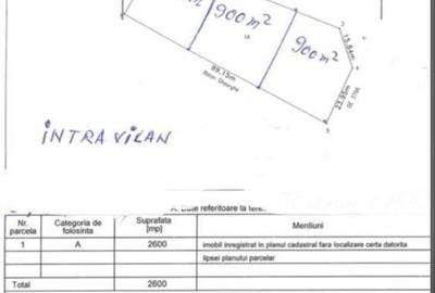 Teren de 2600 mp, în Exterior Vest - 1