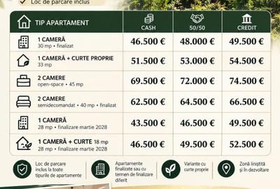 Garsonieră decomandată în Lunca Cetățuii
