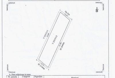 Teren de 625 mp, în Central - 2