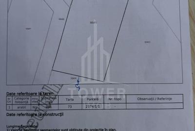 Teren extravilan de 994 mp, în Central - 17