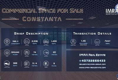 Spațiu comercial, de 1,439 mp, în Inel II