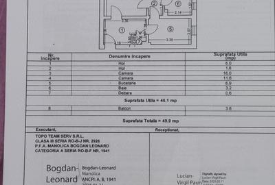 Apartament cu 2 camere circular în Inel II