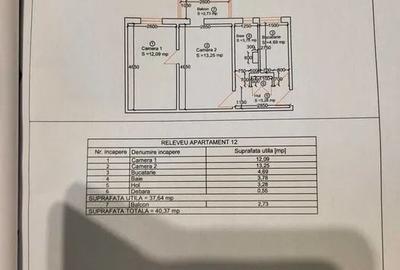 Apartament cu 2 camere semidecomandat, mobilat în Badea Cârțan - 9