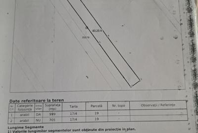Teren Construcții intravilan de 1704 mp, în Bălești - 1